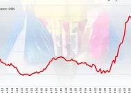 每日邮报货币：CPI通胀率为1.7%——对货币账单及其他方面的影响